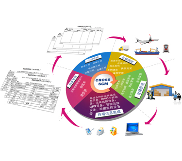 太阳集团tyc539(股份)有限公司官网
